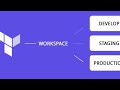 Terraform workspace | How to handle Terraform Workspaces | Telugu