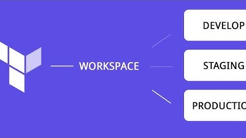 Terraform workspace | How to handle Terraform Workspaces | Telugu