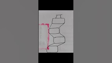 Flow Chart Ideas💡#shorts #shortsfeed #youtube #youtubeshorts #ytshorts #viral #yearofyou