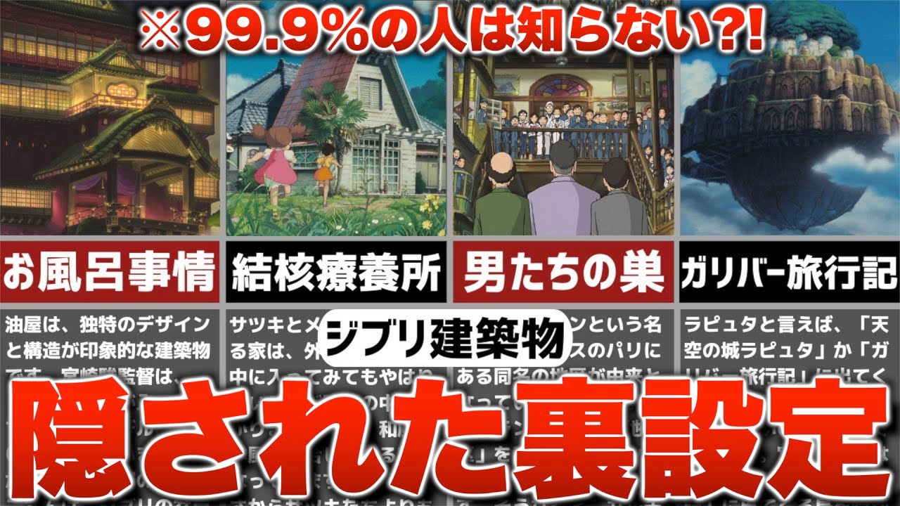 【ジブリ裏話】99.9%の人は知らない？！ジブリの建築物トリビア8選【雑学・豆知識】