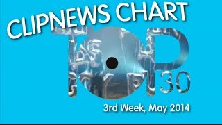 ClipNews Music Video Chart | Top 30 | 3rd Week, May 2014