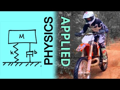 Practical Mass Spring