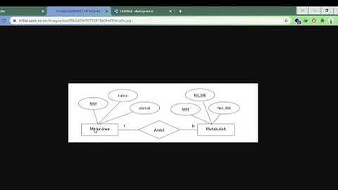 Cara membuat relasi table database diagram menggunakan dbdiagram.io