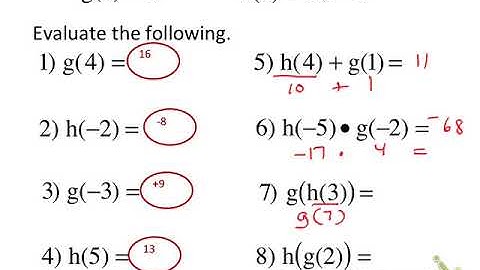 3.2 Function Notation