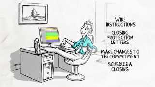 Whiteboard video - Quick Draw Services