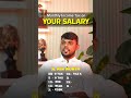 How Much Tax Are You Actually Paying on Your Salary? | New Tax Regime Breakdown 2024