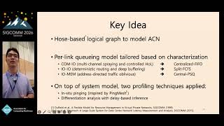 SIGCOMM'26: Understanding and Profiling the Accelerator Chiplet Network Using PingPoint