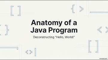 JAVA ZERO TO HERO (EP. 1): Deconstructing "Hello, World!" (The Anatomy of a Java Program)