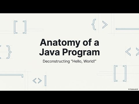 JAVA ZERO TO HERO (EP. 1): Deconstructing "Hello, World!" (The Anatomy of a Java Program)