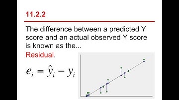 Data Sense 11: Correlation and Regression / Quiz Review 2