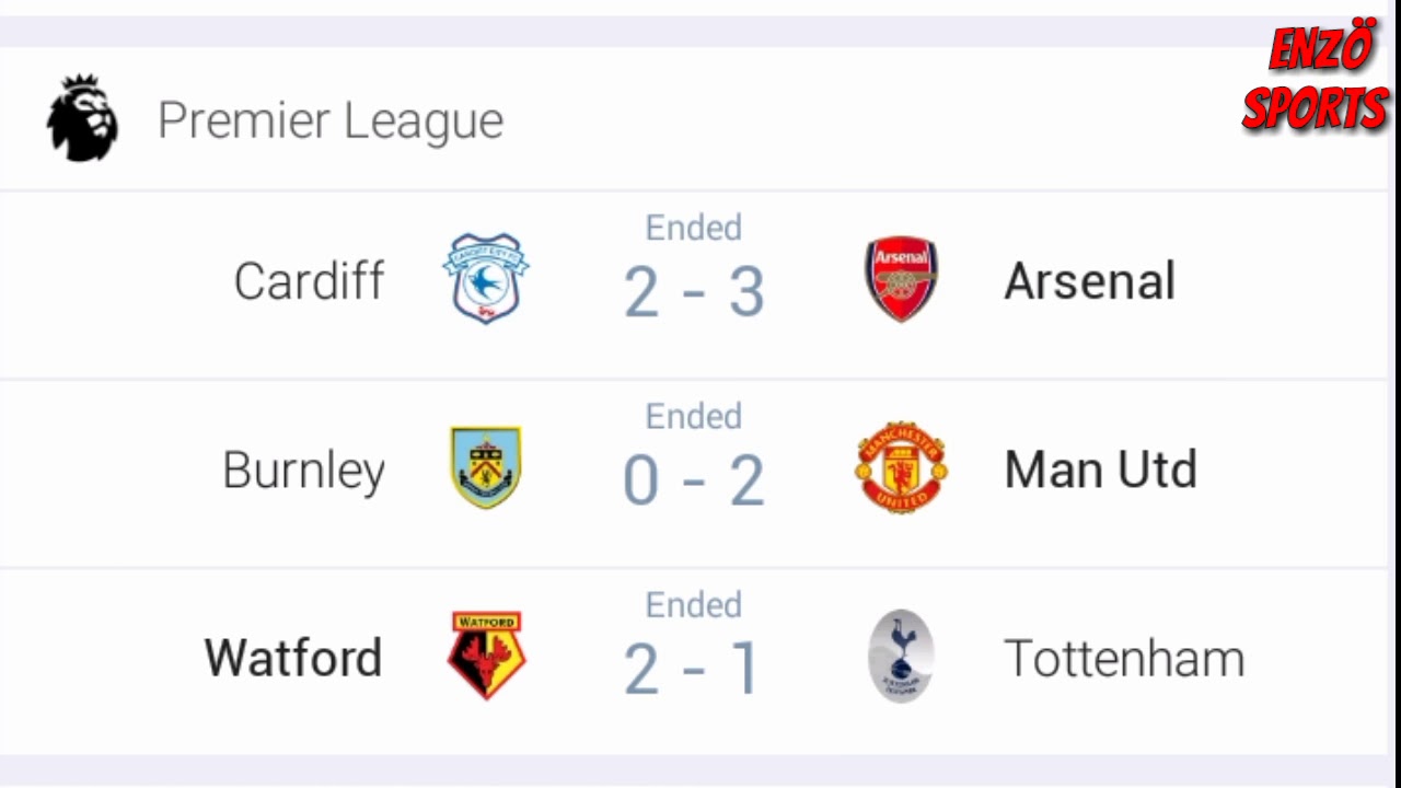 Primier League Bundesliga Laliga Results 2 9 2018 Footballs