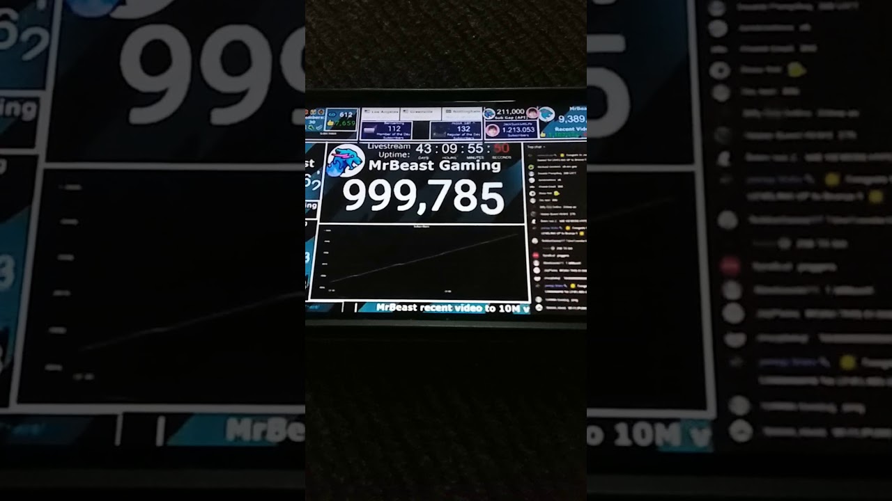 Mrbeast Gaming hits 1 million subscribers!!! 