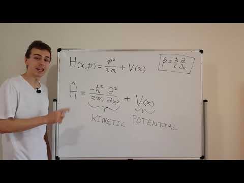 Classical Hamiltonian &