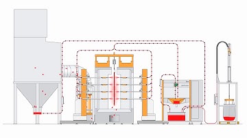 Enamel Booth System BA04 for Multi-Color applications