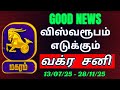 Sani Vakra Palangal 2025 | Magaram Rasi | சனி வக்ர 2025 | July 13th to Nov 28th | #magaram #சனி