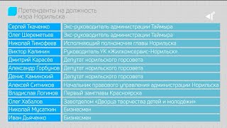 22.01.21. «Новости Северного города» Кандидаты в мэры. Новый Тухард пустует. Криминальные итоги года