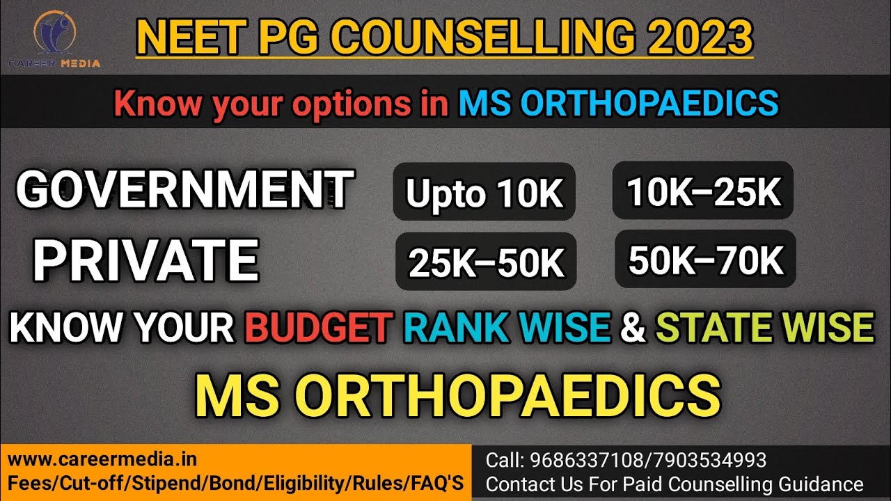 Safest Rank for MS ORTHOPAEDICS/ Expected Cutoff/ Know your Budget for