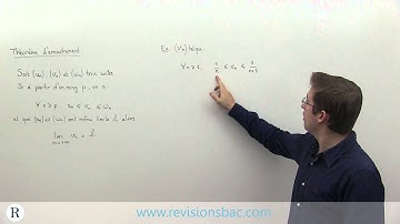 [RévisionsBac.com] - Théorème d