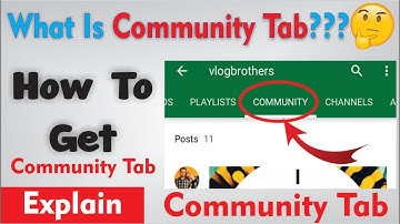 What Is Community Tab | In Urdu & Hindi | You Should Be Know | Youtube Latest Update| Shoaib Mumtaz