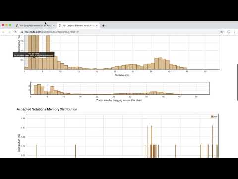 Leetcode - 215  Kth Largest Element in an Array  - Java(2ways)