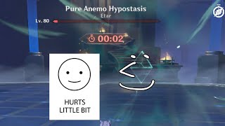 Why Do I Even Bother