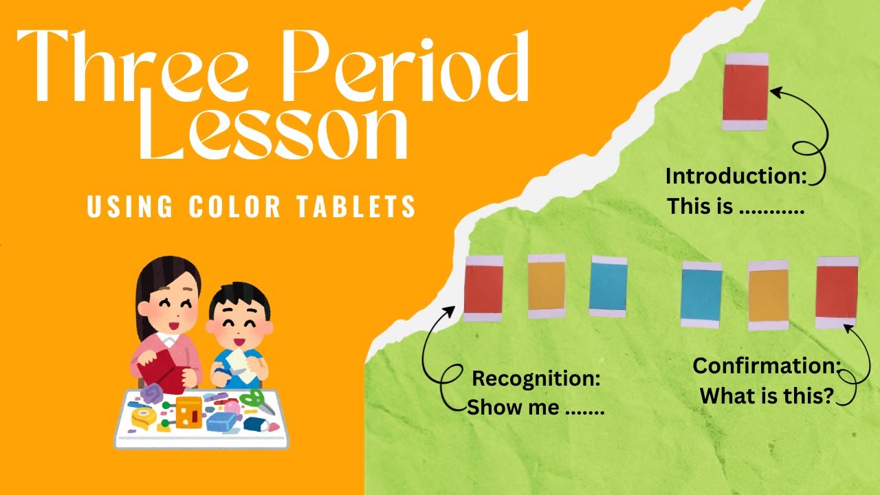 Three Period Lesson Montessori | How to Teach Without Rushing - YouTube