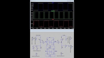 VLSI Design Using LT SPICE :  SRAM Design
