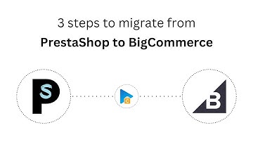 How to Migrate from PrestaShop to BigCommerce in 3 Easy Steps (2025 Guide)