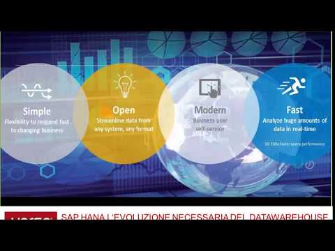 SAP HANA l’evoluzione necessaria del Data Warehouse 19 05 2017