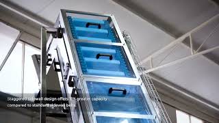 ThermoDrive Elevator Conveyor | Hygienic & Efficient Bulk Handling by Aliş Makina