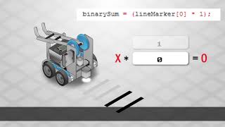 5 5 binaryConversion pt2