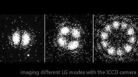 Real-Time Imaging of Quantum Entanglement [2]