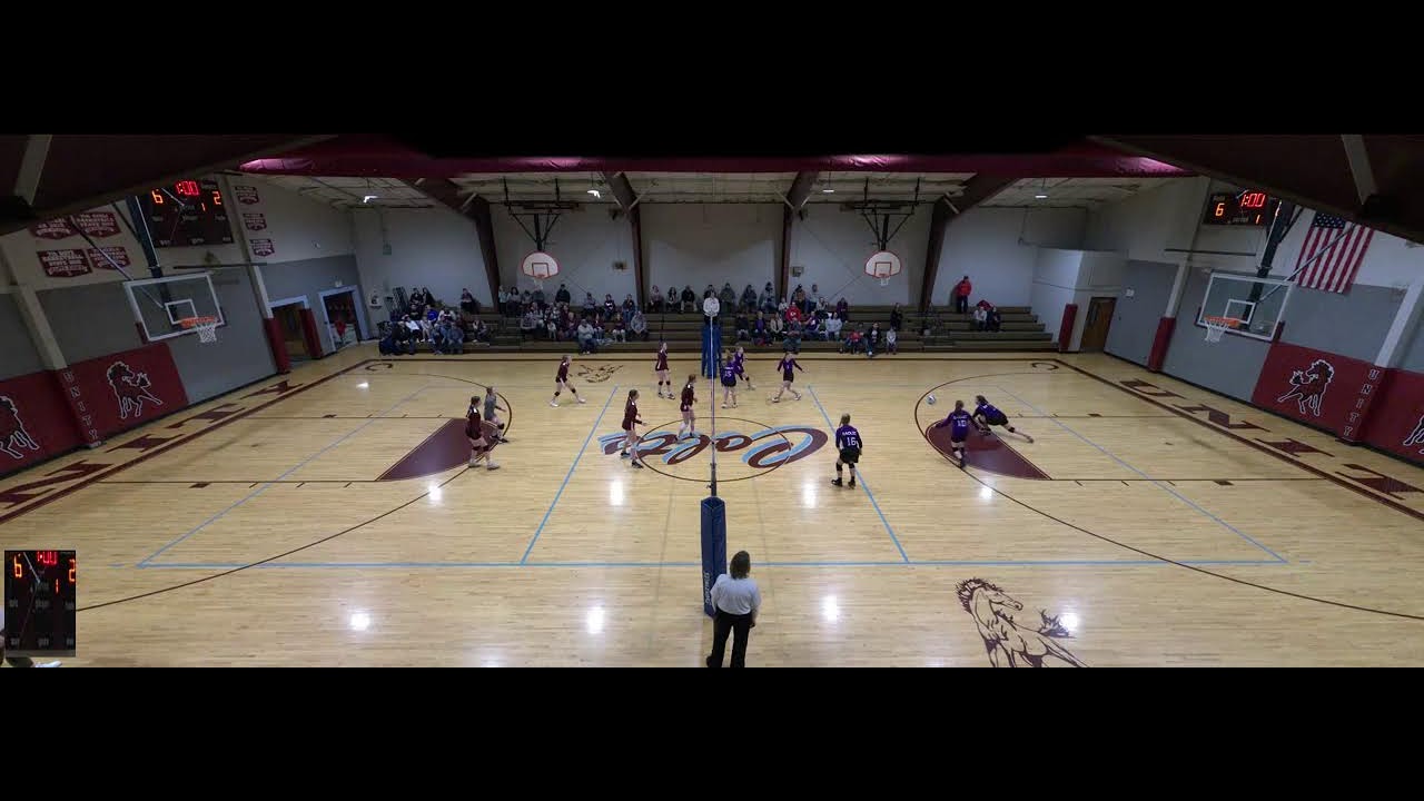 IESA 8th Grade Regional Tournament YouTube
