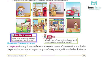 EVS Class 4 Chapter 12 Means of Communication | Smart Book Publisher