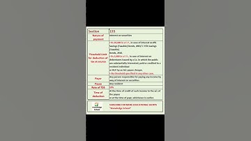 TDS on Interest on Securities under section 193