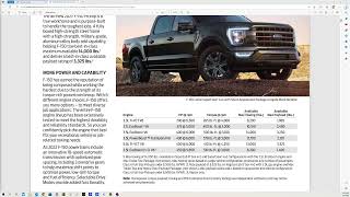 2022 FORD F-150 MAX PAYLOAD CAPACITY EXPLAINED! ALL ENGINES! WHAT IS THE HEAVY DUTY PAYLOAD PACKAGE by HOW TO UNIVERSITY 46 views 7 months ago 3 minutes, 14 seconds