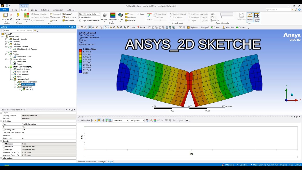 Scetch Analysis HW3 2d sketch Analysis - YouTube