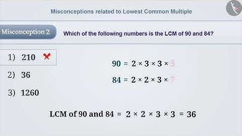 Highest common factor (HCF) and Lowest common multiple (LCM) | Part 3/3 | English | Class 6