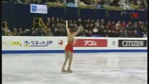 2008 GPF kim yuna LP「Scheherazade」.flv (2010 winter Olympic gold  medalist)