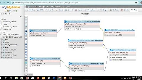 MEMBUAT DATABASE DI PHPMYADMIN 👩‍💻   (Tugas UTS Basis Data)