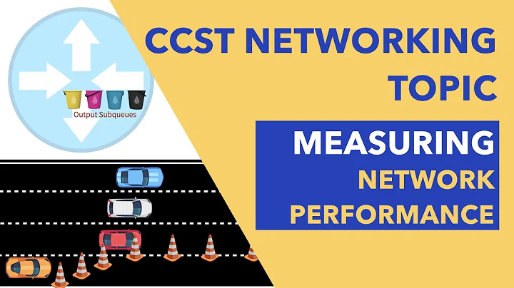 Measuring Network Performance (CCST Networking)