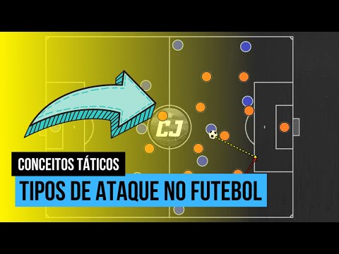 Vídeo: No futebol quem ataca?