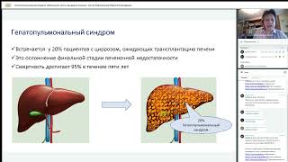 Гепатопульмональный синдром заболевание легких, вызванное печенью  06.04.2023