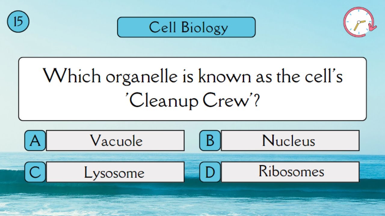 Cell Biology Important MCQs | Biology Top 20 Quiz 1 | All Competitive & Entry Level Exams.
