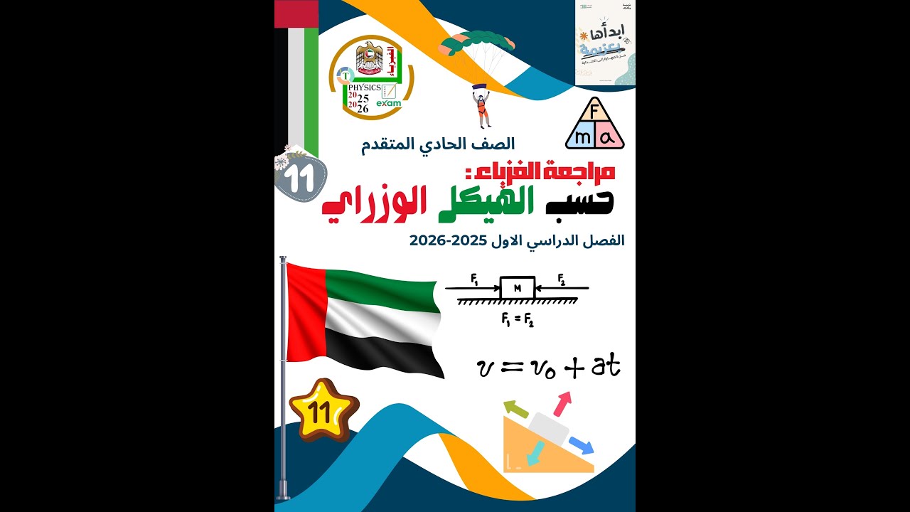 3.[ الجزء الثالث ]  من حل مسائل حسب هيكل 11 متقدم [الفصل الأول] 2025-2026