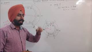 Lec-74 Armature reaction in synchronous generator (PSPCL-JE)