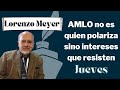 #VideoCátedra de Lorenzo Meyer: AMLO no es quien polariza sino intereses que resisten