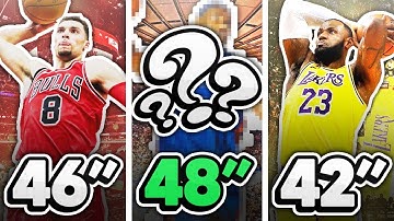 Who ACTUALLY has the HIGHEST Vertical Jump in NBA History