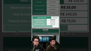 #bolsadevalores #caminhoparaumavidamelhor #investimentos #ㅇyㅇ #trader #bitcoin #ㅇyㅇ #trading
