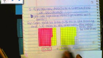 2 4 Modeling Addition & Subtraction of Decimals